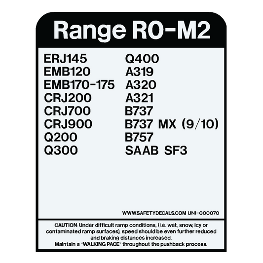 Decal - GSE ID/Warning Panel R0-M2