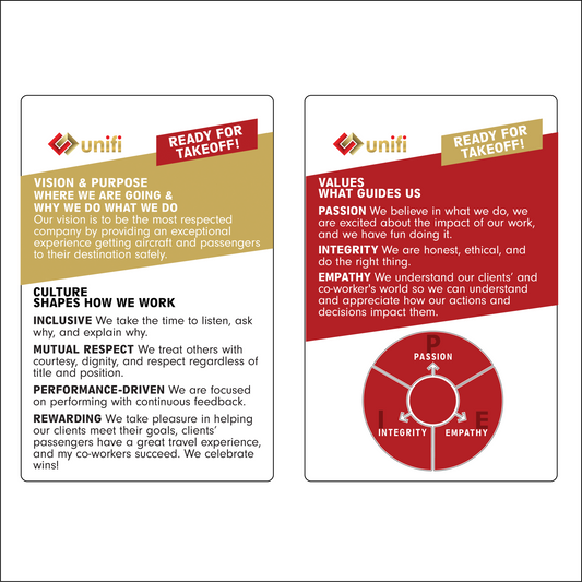 Huddle Card - Unifi - Value Chart