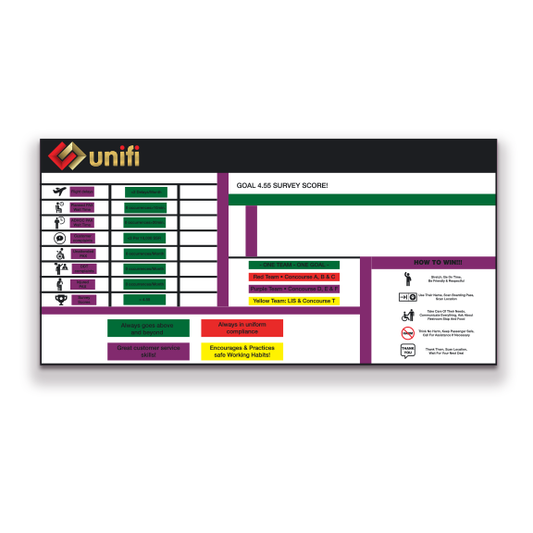 Decal - Unifi - Goal Board Dry Erase