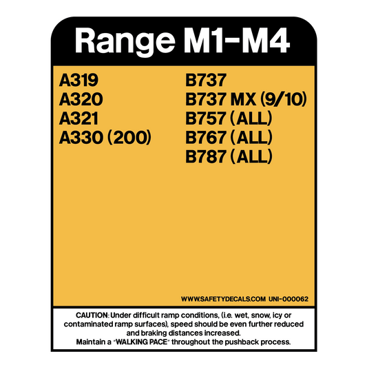 Decal - GSE ID/Warning Panel M1-M4