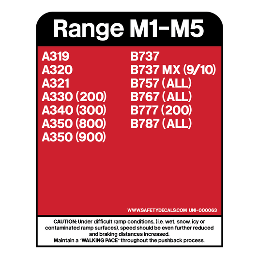 Decal - GSE ID/Warning Panel M1-M5