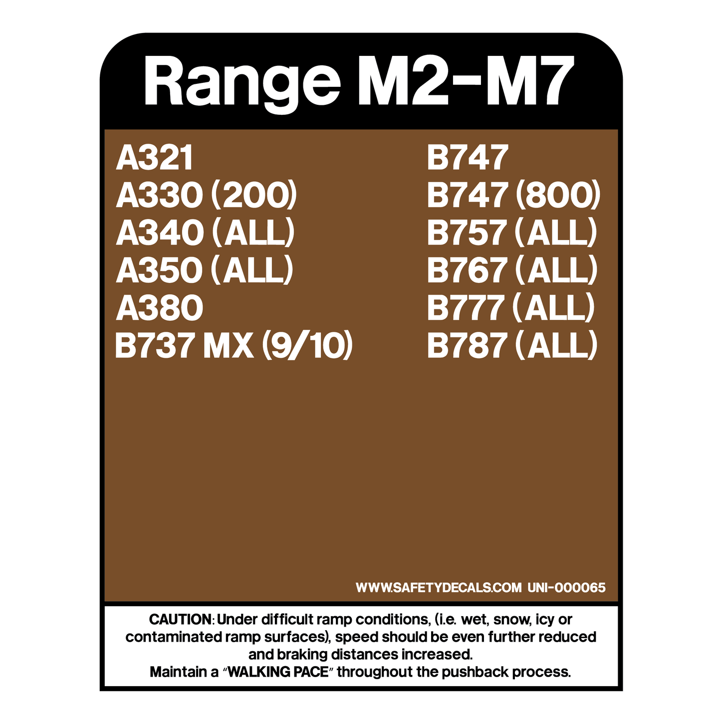 Decal - GSE ID/Warning Panel M2-M7