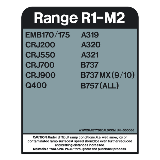 Decal - GSE ID/Warning Panel R1-M2