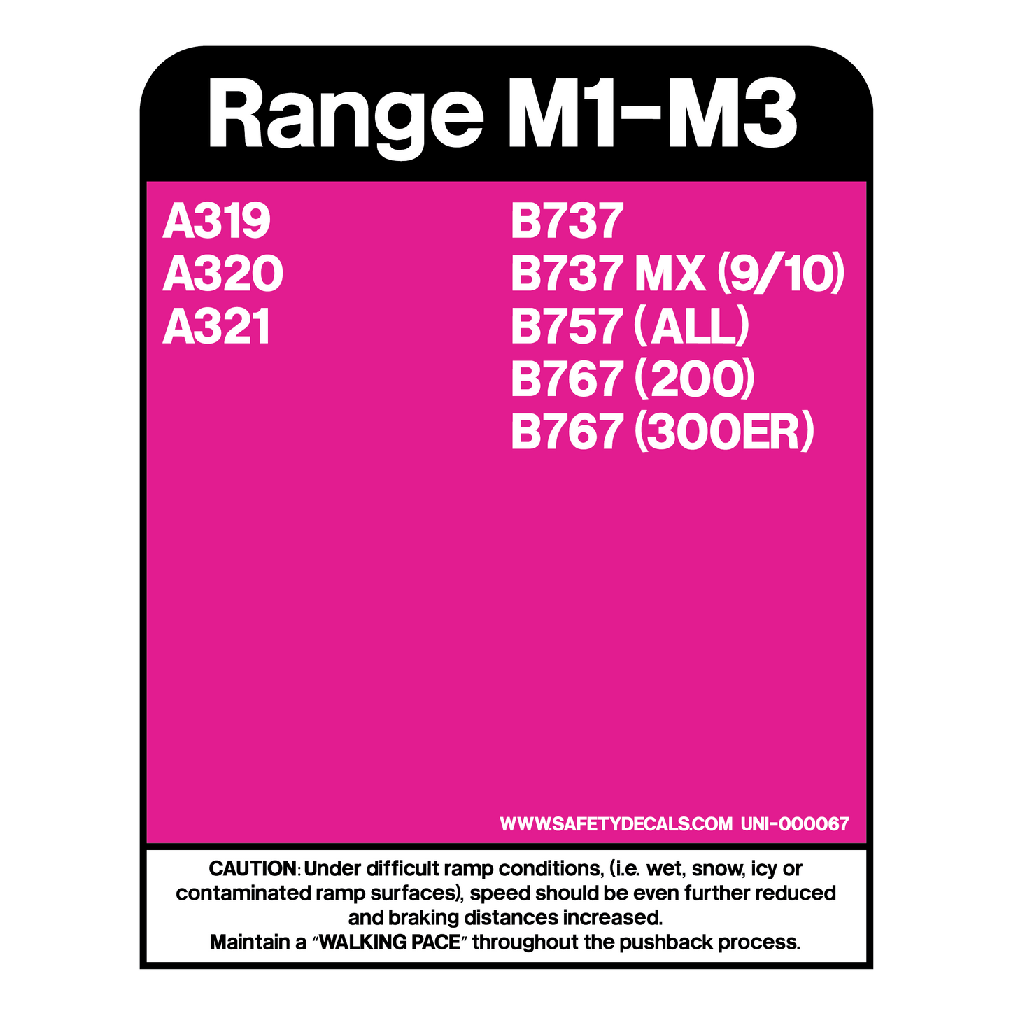 Decal - GSE ID/Warning Panel M1-M3