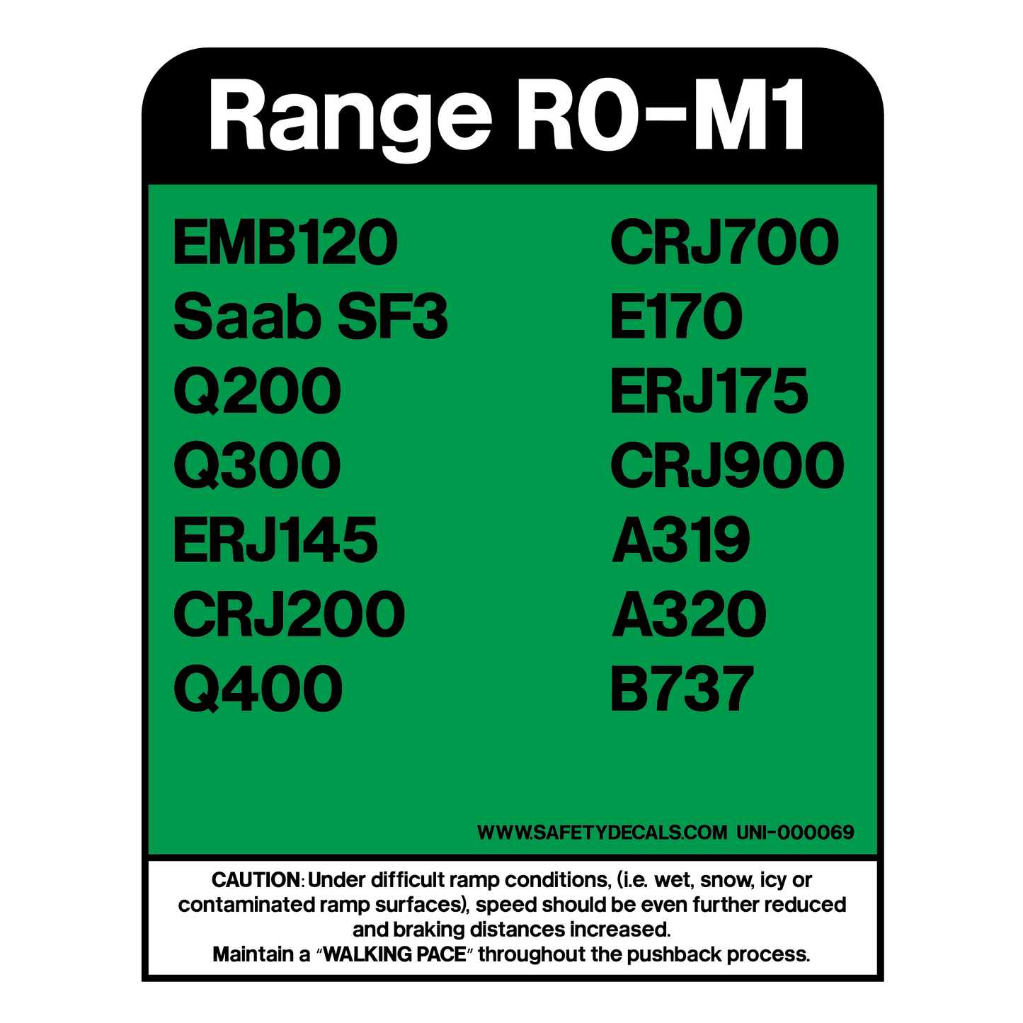 Decal - GSE ID/Warning Panel R0-M1