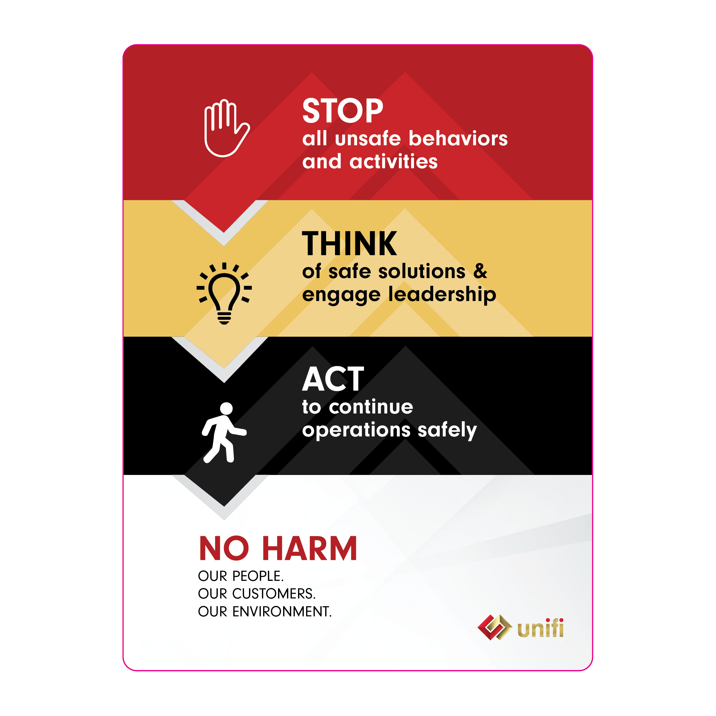 Decal - Stop Think Act – AES-GSE